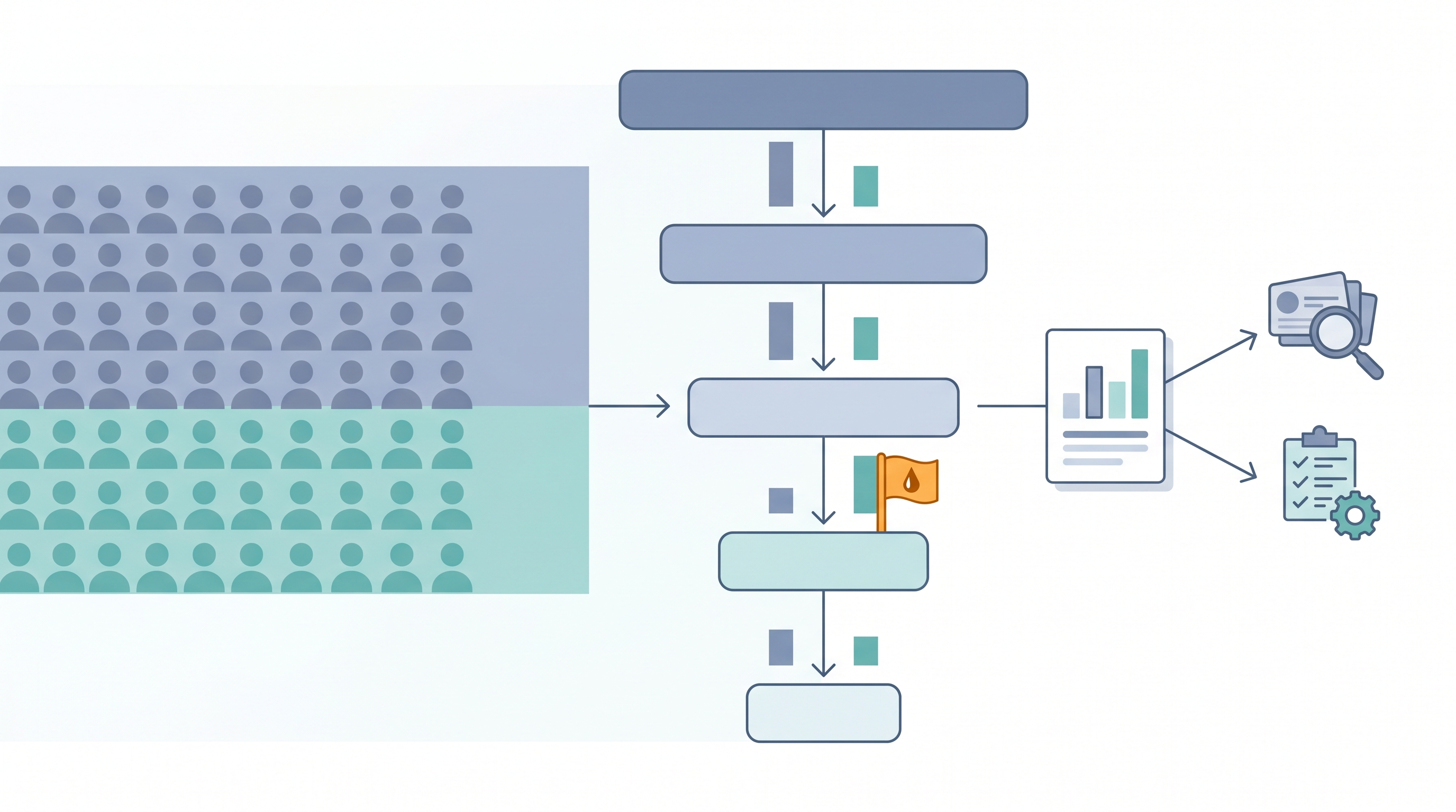 Illustration: diversity funnel metrics showing candidate representation narrowing through hiring stages with group comparison bars at each gate, an amber drop-off flag at a bottleneck stage, and a diagnostic action card routing the finding to sourcing and panel calibration